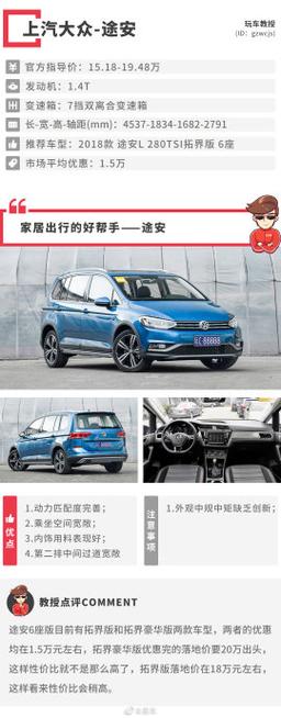 小微型客車年檢周期大幅簡化 車主受益，安全監管不放松